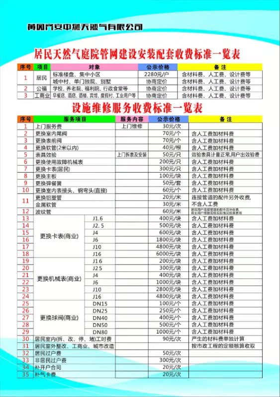 居民天然氣庭院管網(wǎng)建設(shè)安裝配套、設(shè)施維修服務(wù)收費標(biāo)準(zhǔn)一覽表.jpg